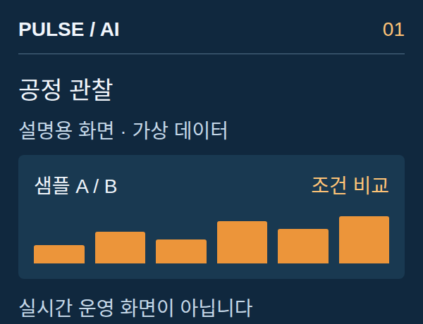 공정 관찰 — 설명용 참고 이미지