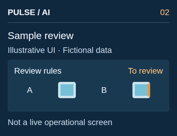 Sample review — illustrative reference