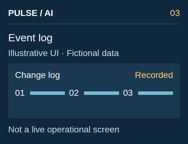 Event log — illustrative reference