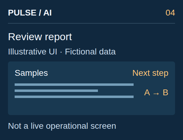 Reporting — illustrative reference